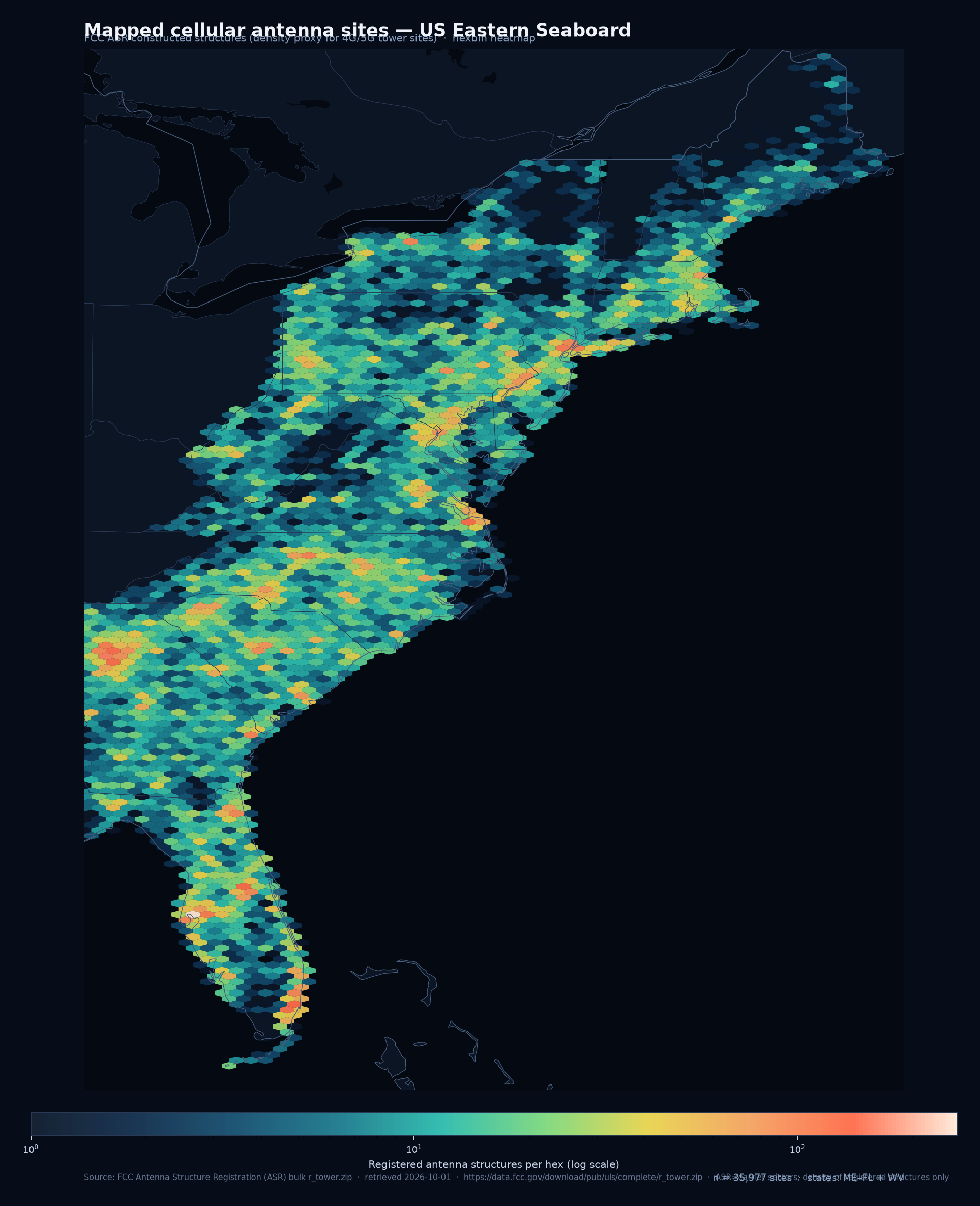 Hexbin density of FCC Antenna Structure Registration records from Maine through Florida, plus West Virginia. Dark theme. The image itself says the plot is not coverage.